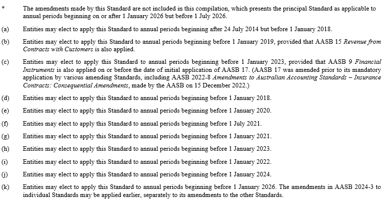 AASB7_08-15_COMPfeb25_01-26-CompDetails-NotestoTableofStds