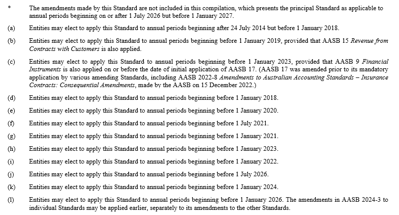AASB7_08-15_COMPfeb25_07-26_CompDetails_NotesToTableofStds